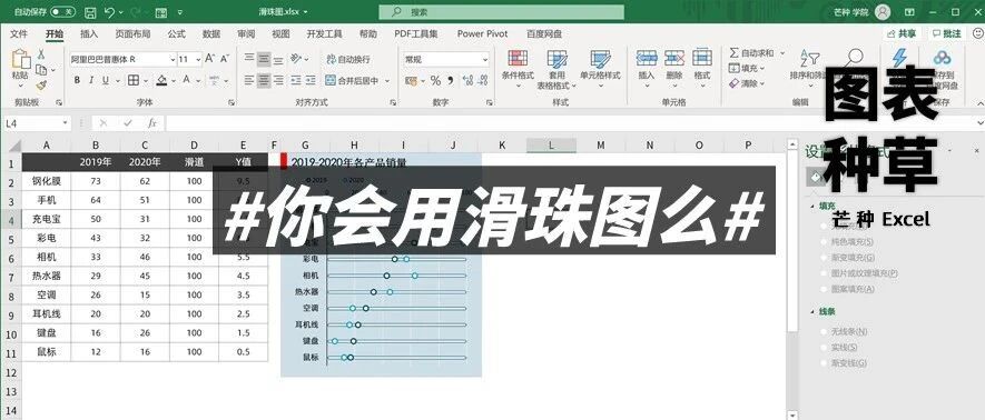 你会用 “滑珠图” 么？