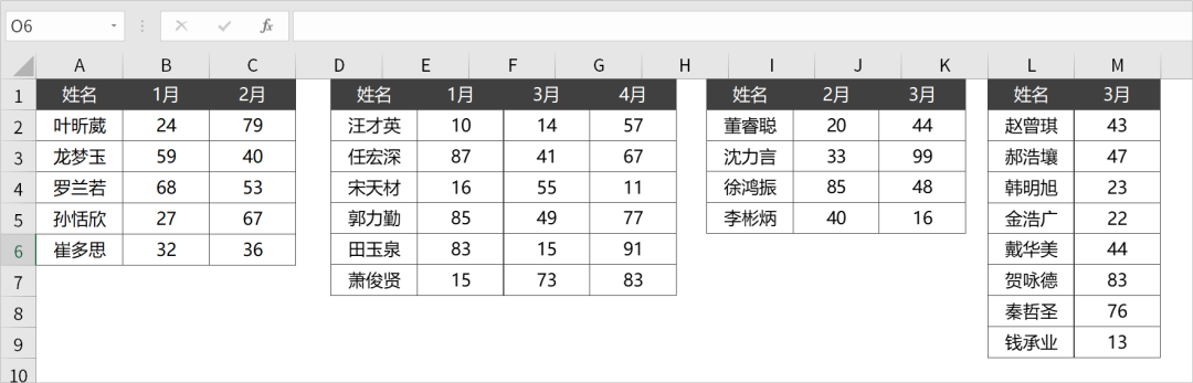 【透视】和【逆透视】居然可以用来合并不规则Excel文档？太好用了！