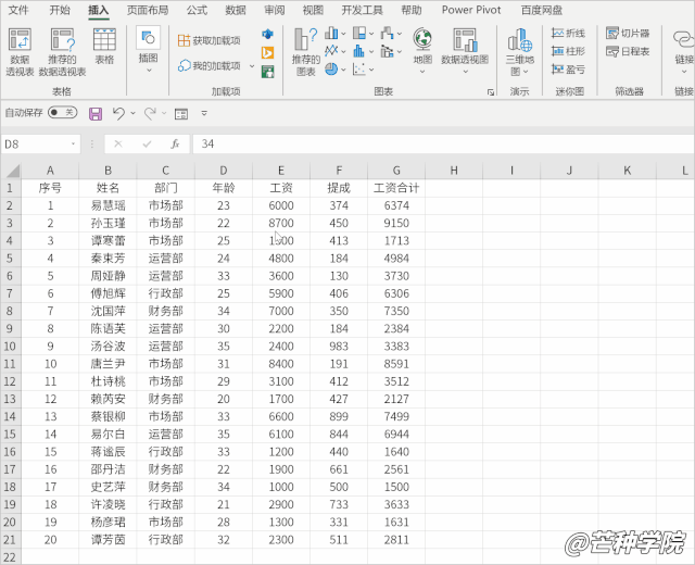 你会用 Ctrl+T 键吗？