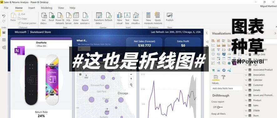 这才是老板想看到的图表，你做的太丑了！