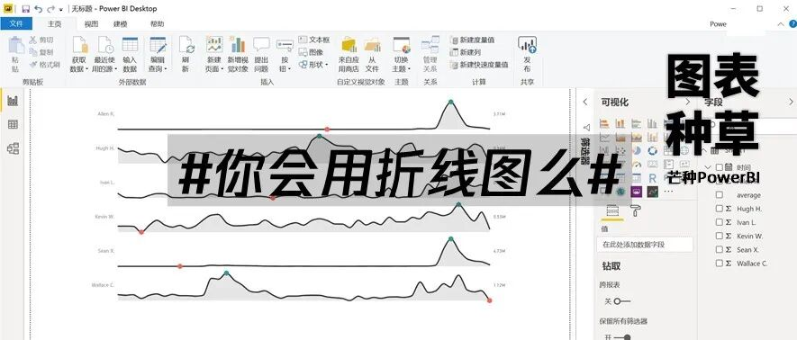 你真的会用 “折线图” 么？