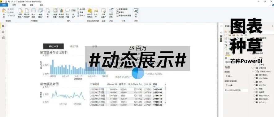昨日？最近7日？教你用PowerBI一招搞定动态数据仪表盘！