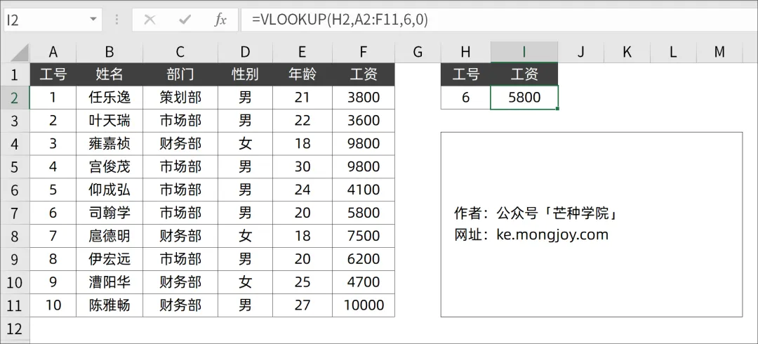 终于集齐了Vlookup+Lookup的这30种用法，强到没对手！