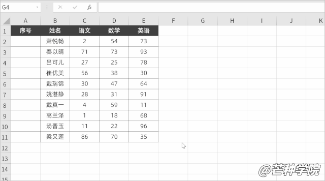 你真的会输入 “1234…” 吗？