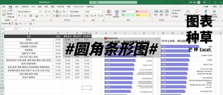 这个 Excel 圆角条形图，太帅了！
